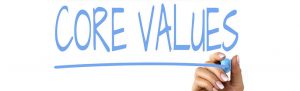 Company Core Values Why Have Them